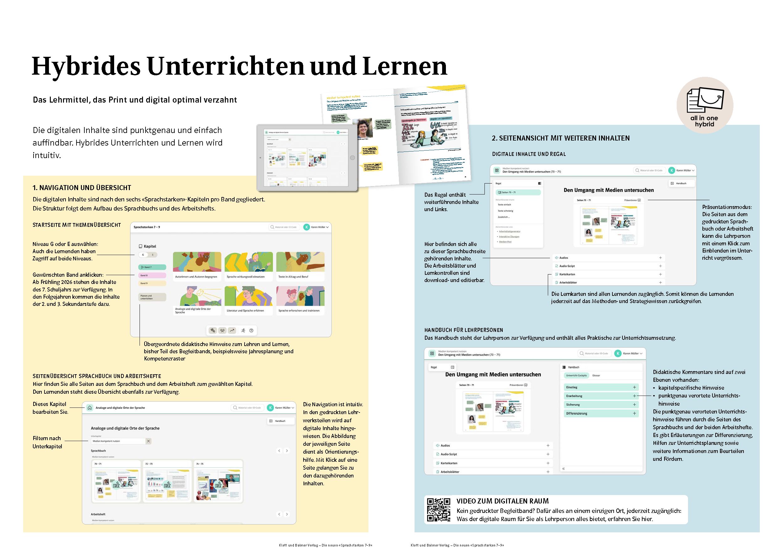 Doppelseite digitaler Raum
